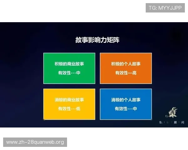 南宫28相信品牌的力量：游戏行业中品牌影响力的长期维护与持续优化技巧