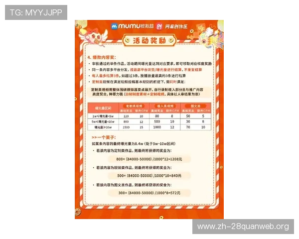 一分快三最新玩法攻略详解助你轻松赢取高额奖金