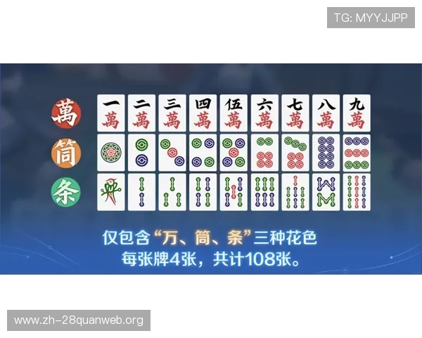 二八杠麻将游戏常见问题解答，解决玩家在游戏中遇到的各种疑难杂症