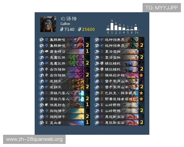 关于牛牛摊牌规则的完整解读让你在游戏中避免常见错误提升胜率